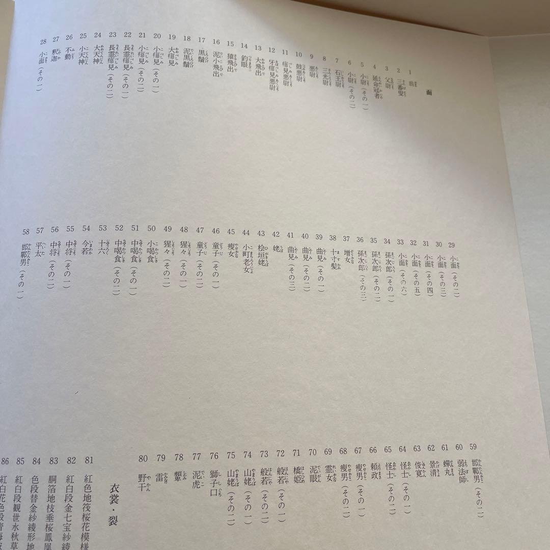 金剛家秘宝幽玄の美