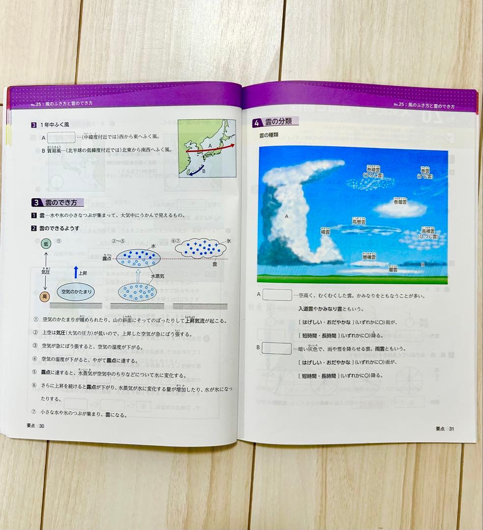 浜学園 理科 5年 6年 マスターコース ☆日能研関西生にもおすすめ