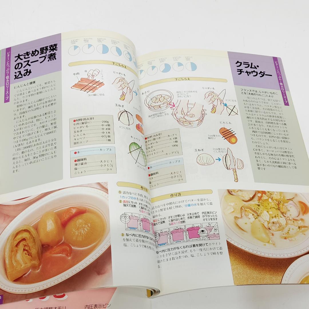 未使用 アサヒ軽金属 活力なべ SW 1.45キロ圧調理 5.5L m1423