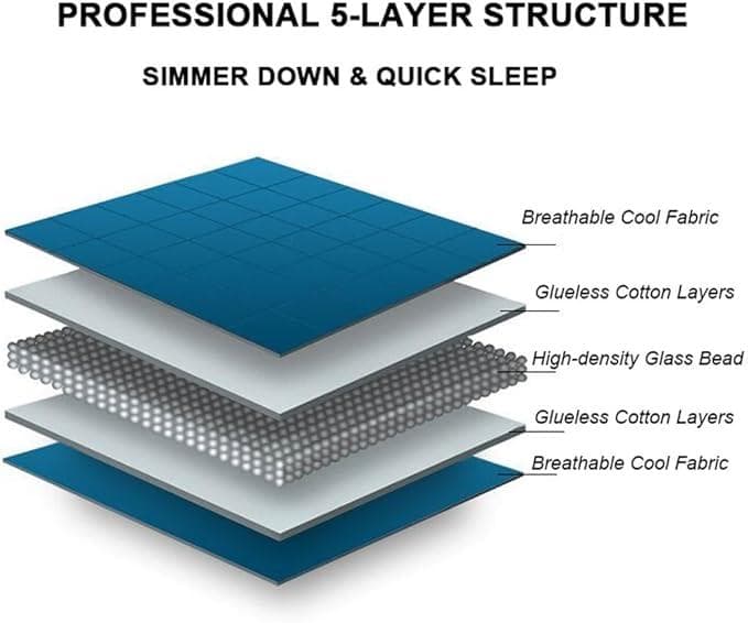 ウェイトブランケット 加重ブランケット 150x203cm 11.3kg