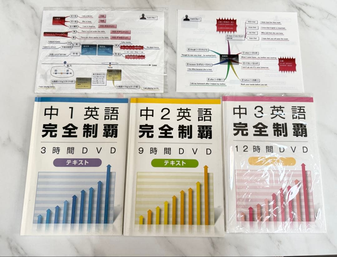 ★オール5家庭教師 佐々木勇気先生　メルマガ限定　高校受験対策の英語教材 欠品無