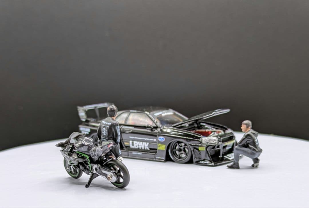 1/64 LBWK R34＆バイク＆フィギュアのジオラマ Diecast 164 | Muscle Machines LBWK Skyline GT-R R34 - Red