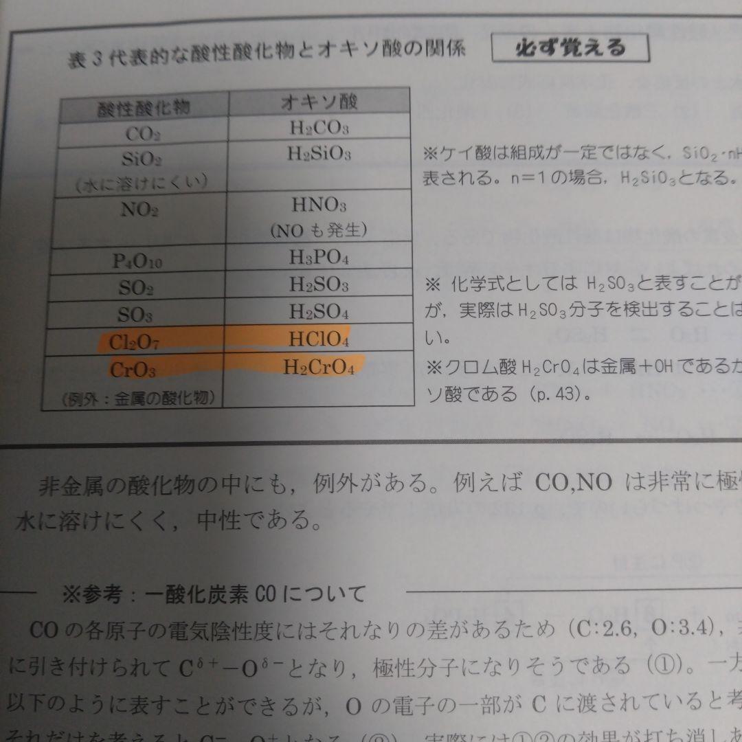 駿台 化学特講Ⅱ 無機 景安 テキスト 共通テスト 河合塾 東進 鉄緑会