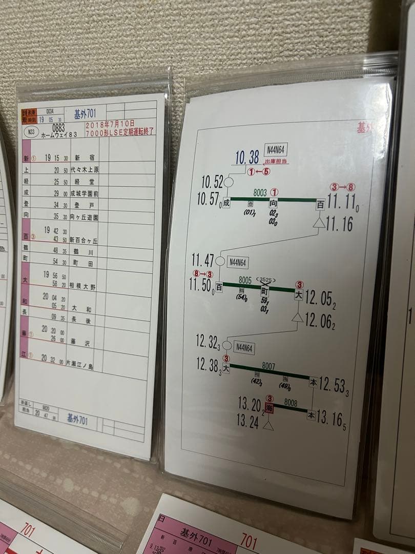 白手袋付き 小田急 相鉄 仕業表 スタフ 鉄道部品 行路表 ロマンスカー