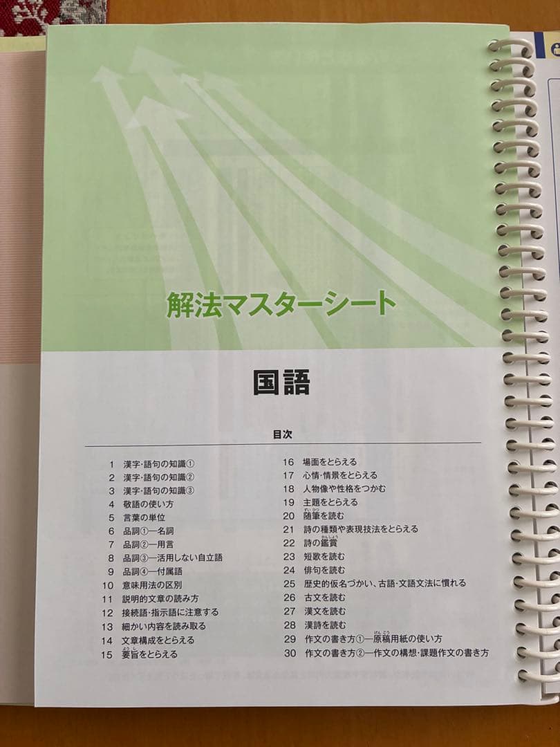 高校受験合格ゼミ マイティナビ グレード5 4教科 基礎力養成・実戦力完成