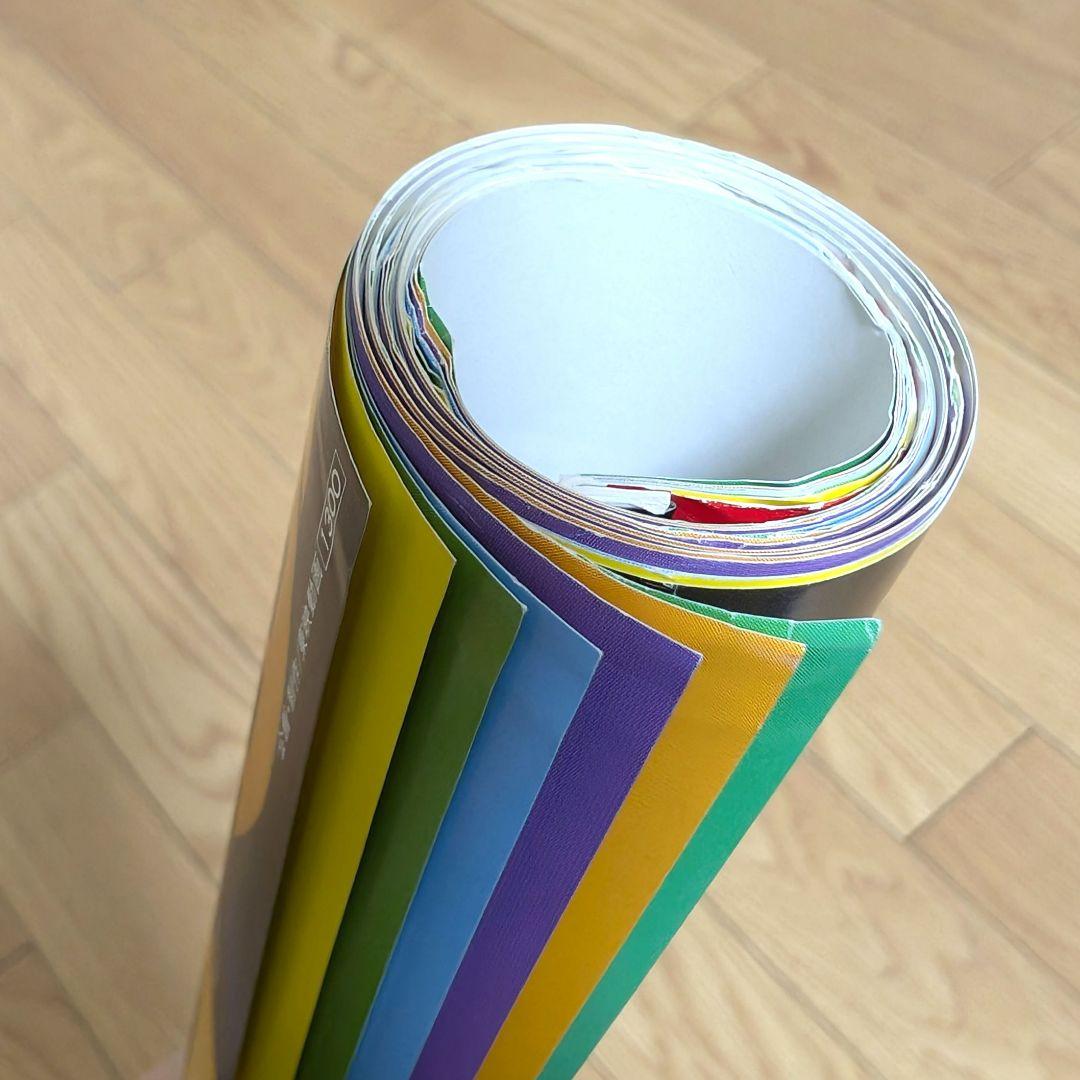 1996年 ドラゴンボールZ カレンダー - メルカリ