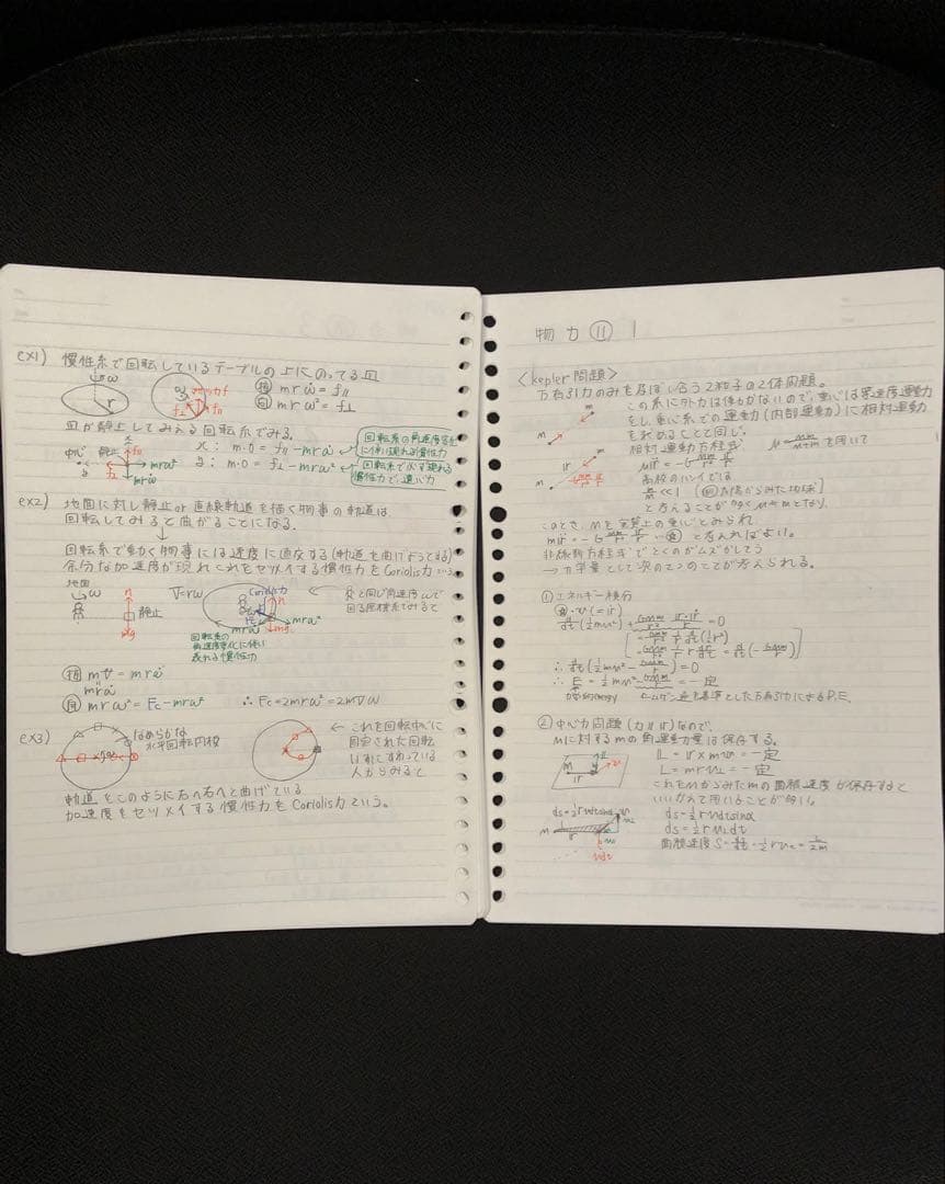 東進 ハイレベル物理＋ハイレベル物理演習 テキスト＋板書ノート 苑田