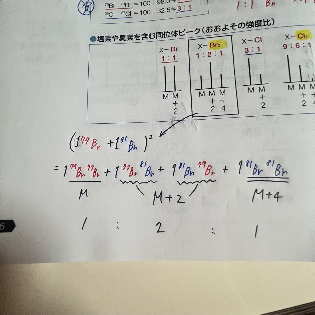 薬学ゼミナール 青本 1年コース 書き込み - メルカリ