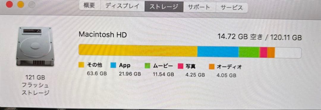 充放電94回】MacBook Pro 13インチ 2015 (A1502) - メルカリ