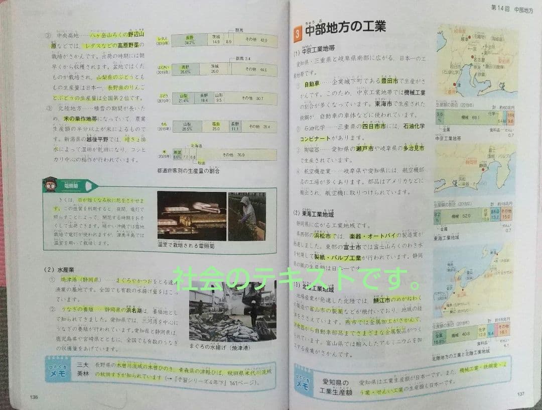 四谷大塚 予習シリーズ5年上と春期講習☆早稲田アカデミー☆4教科17