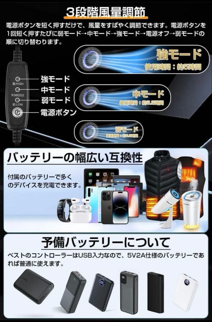 冷却プレート付きベスト -25℃冷却効果 ファン付きベスト 10000mAh