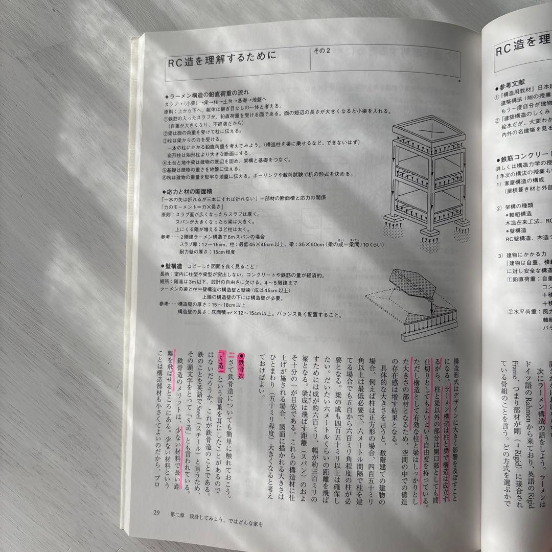 眼を養い手を練れ : 宮脇檀住宅設計塾 - メルカリ