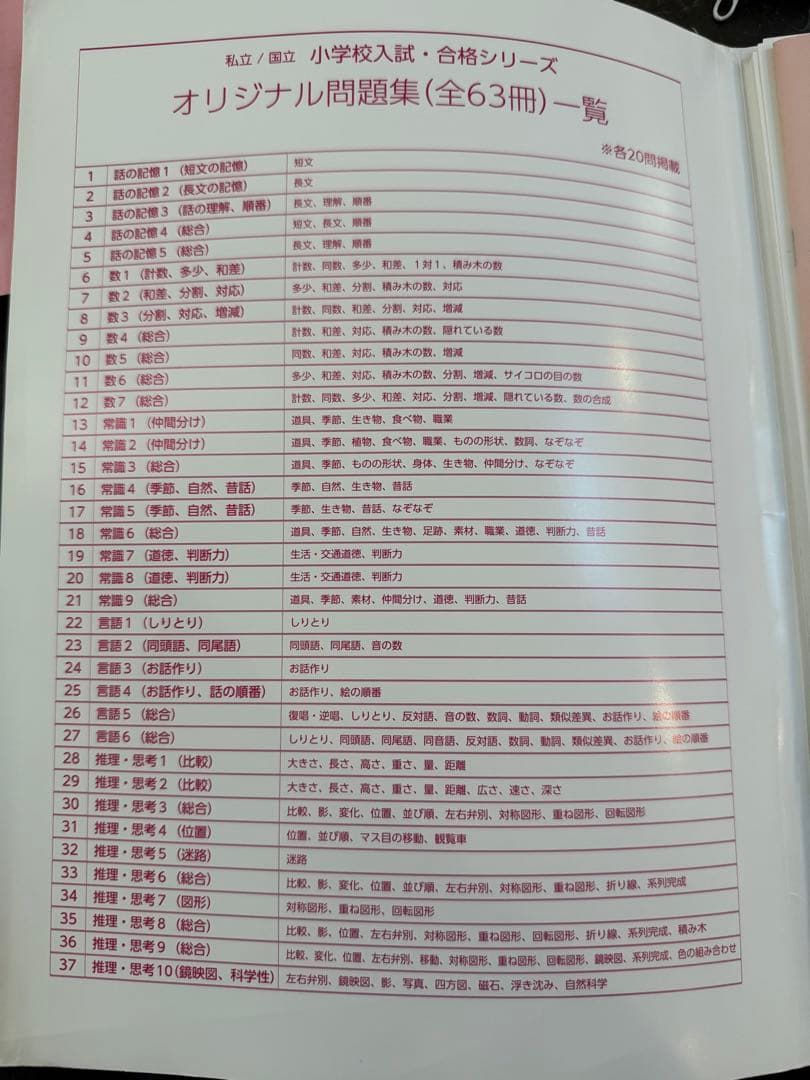 【2021年4月最新改訂版】伸芽会 赤本　63冊オリジナル問題集