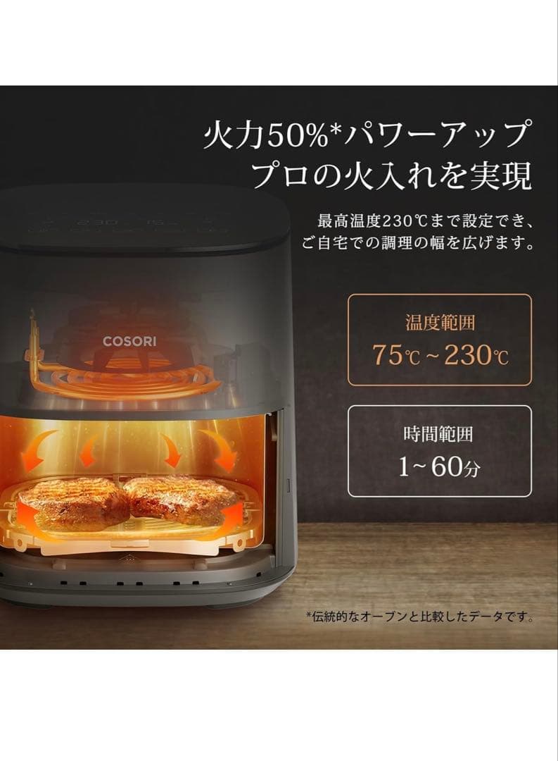 COSORI エアフライヤー 4.7L 新品未使用 家電 ノンフライヤー
