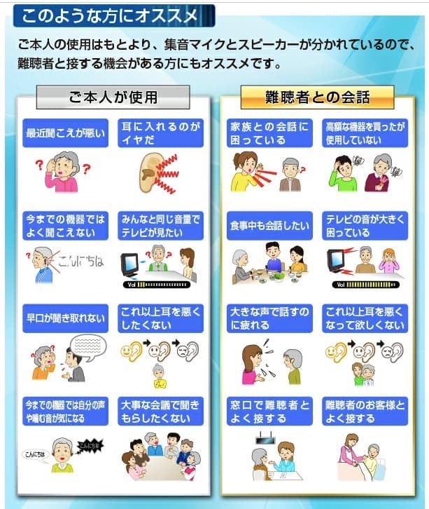 ○本体未開封 みみもとホン クリア ES-700GU 耳に入れない集音器・助聴器