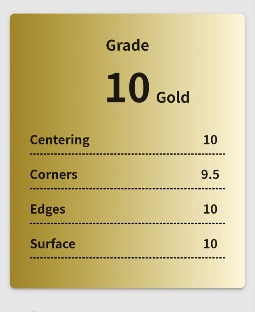 GEMIX10 Gold】 レーゲンスブルク SP アズールレーン - メルカリ