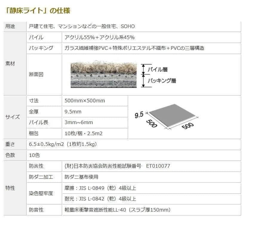 《静床ライト》オフホワイト《7ケース》１ケース10枚入り　新品