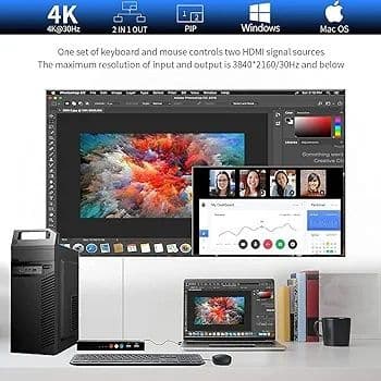 TreasLin HDMI切替 KVM切替器 2入力1出力 PBP/PIP - メルカリ