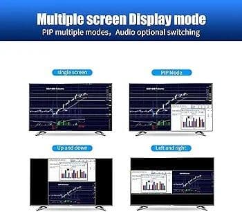 TreasLin HDMI切替 KVM切替器 2入力1出力 PBP/PIP - メルカリ