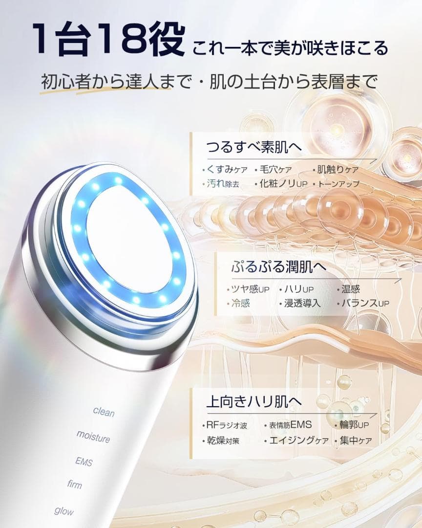 美顔器 高周波 EMS 18役 光エステ リフトケア 毛穴洗浄 オールインワン