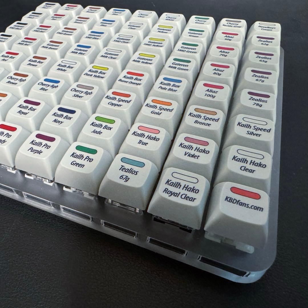 KBDfans 72キーメカニカルスイッチテスター - メルカリ