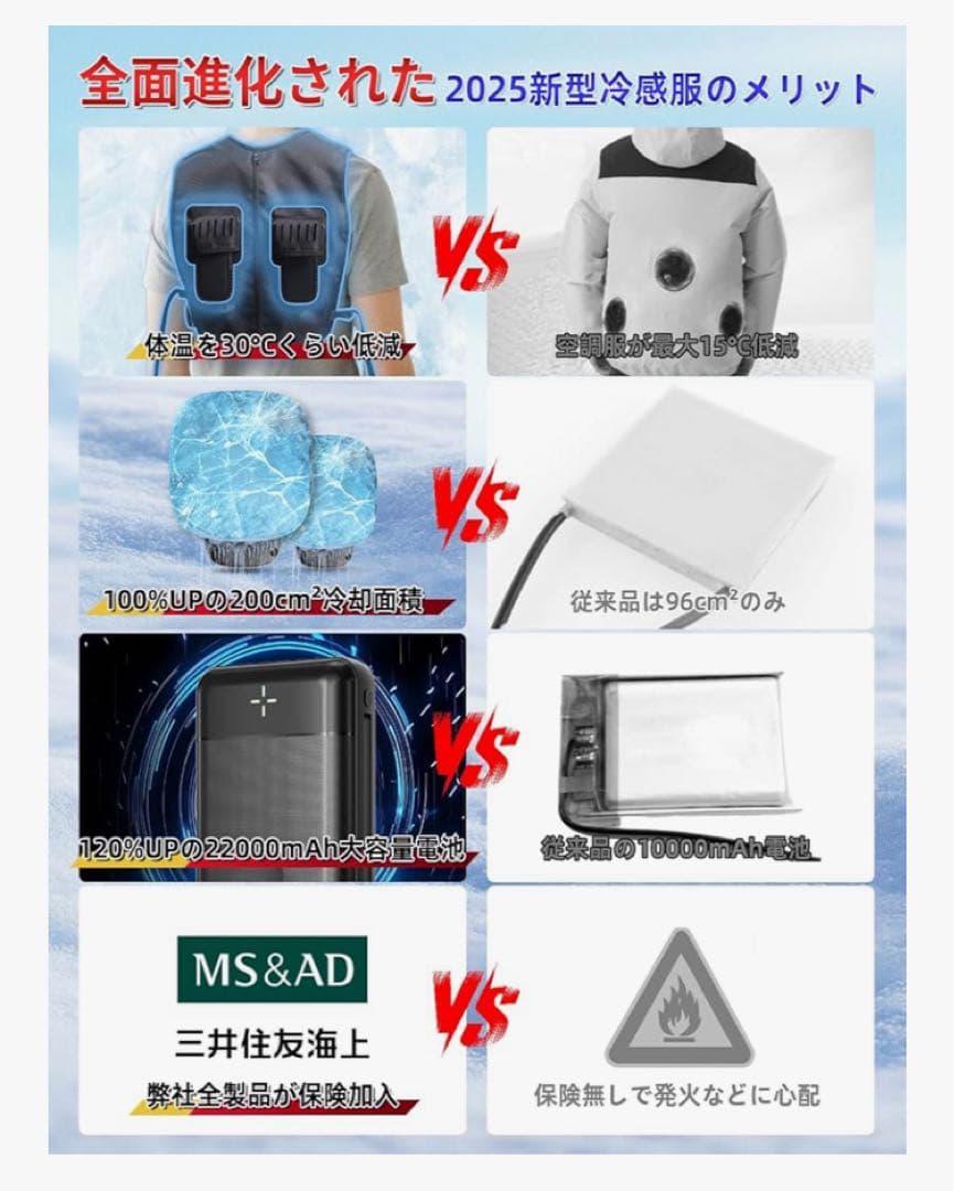 ICE×COLD クールベスト -19℃対応