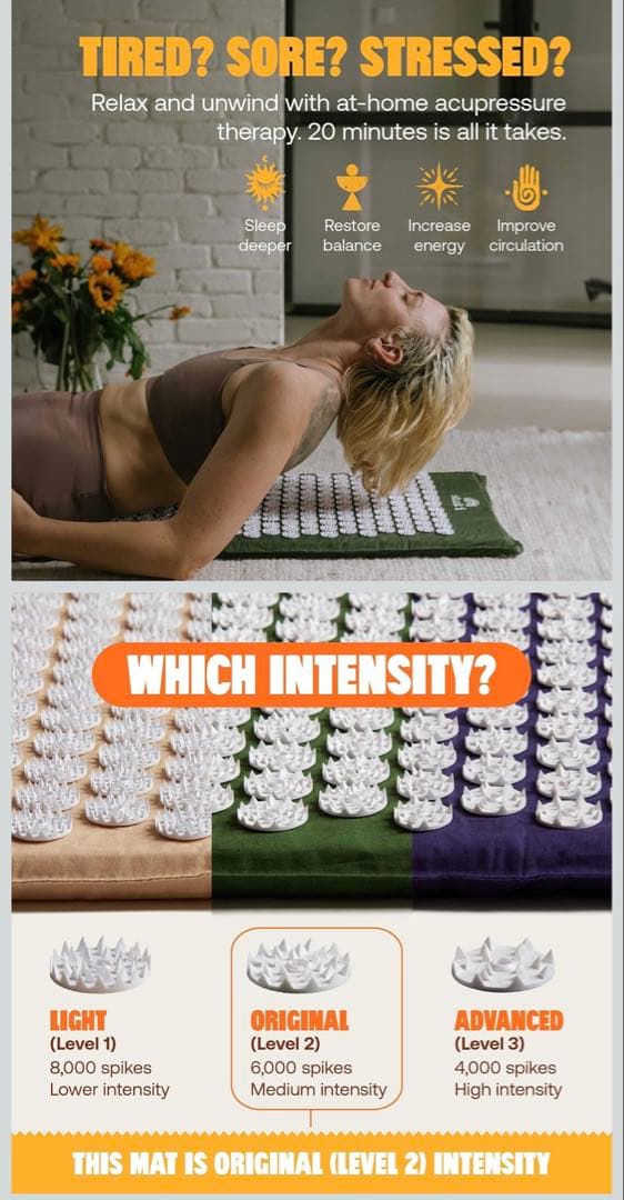 SHAKTI リラクゼーションマット レベル2