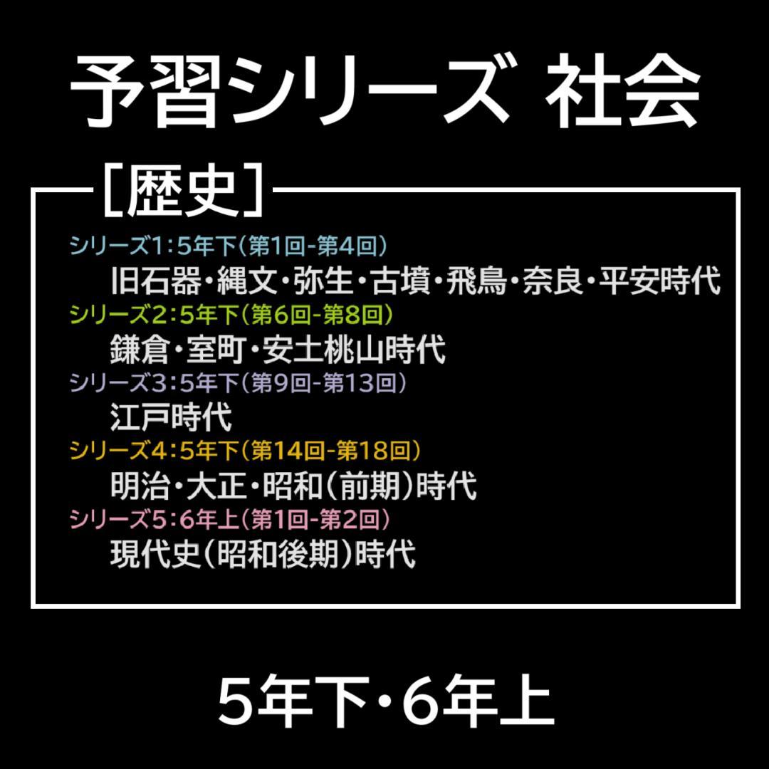 カット済☆決定版【中学受験】予習シリーズ社会 [歴史] 暗記カード