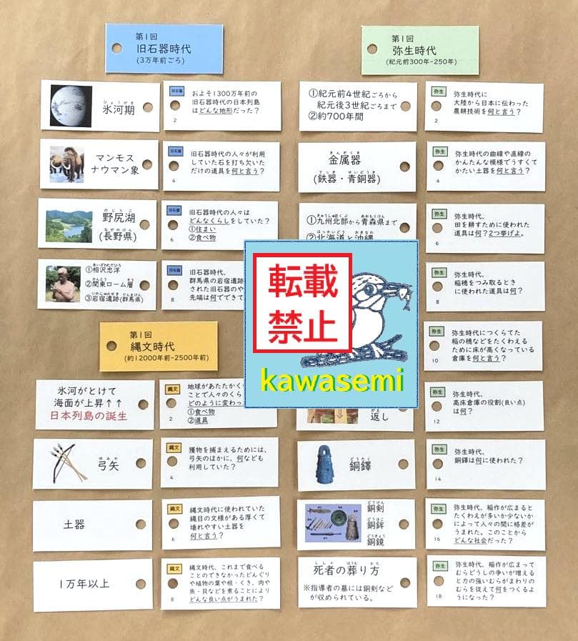 カット済☆決定版【中学受験】予習シリーズ社会 [歴史] 暗記カード