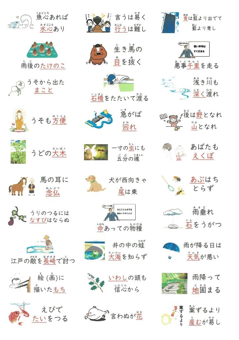 絵付き]【中学受験】国語 ことわざ/慣用句/四字熟語 暗記カード3点