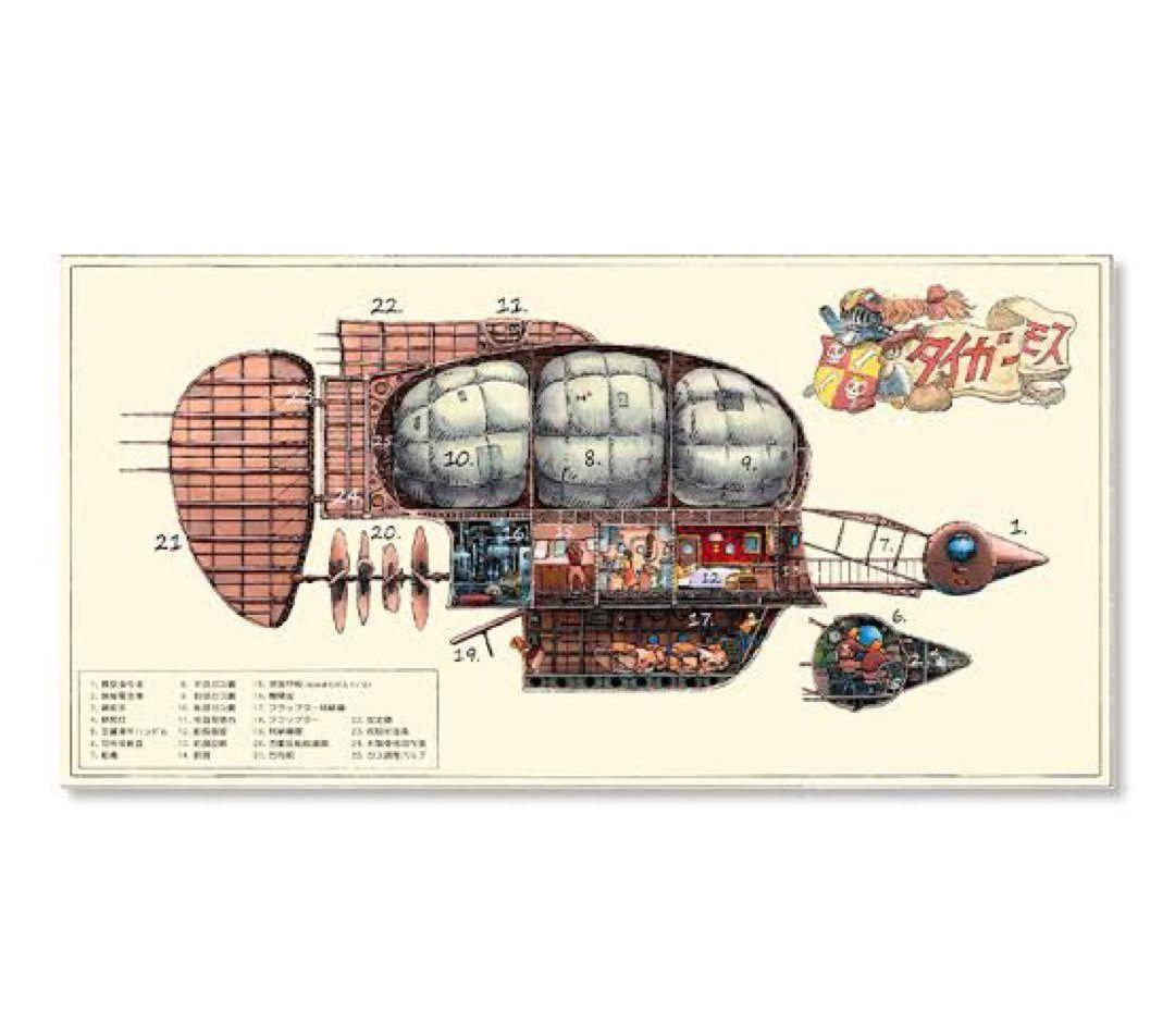 ジブリ美術館 オリジナル タイガーモス ポスター 天空の城ラピュタ