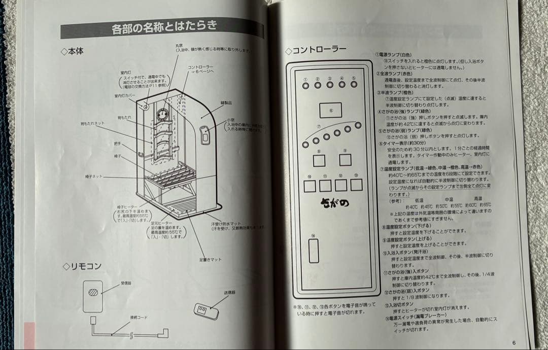 遠赤外線 温浴機器 自宅 1人用 現物 家庭用コンセント 26キロ