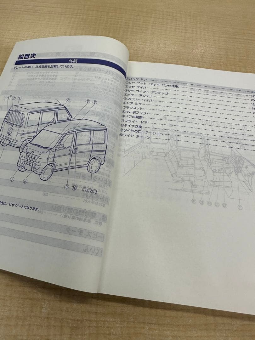 ダイハツハイゼットカーゴ取扱説明書USED - メルカリ