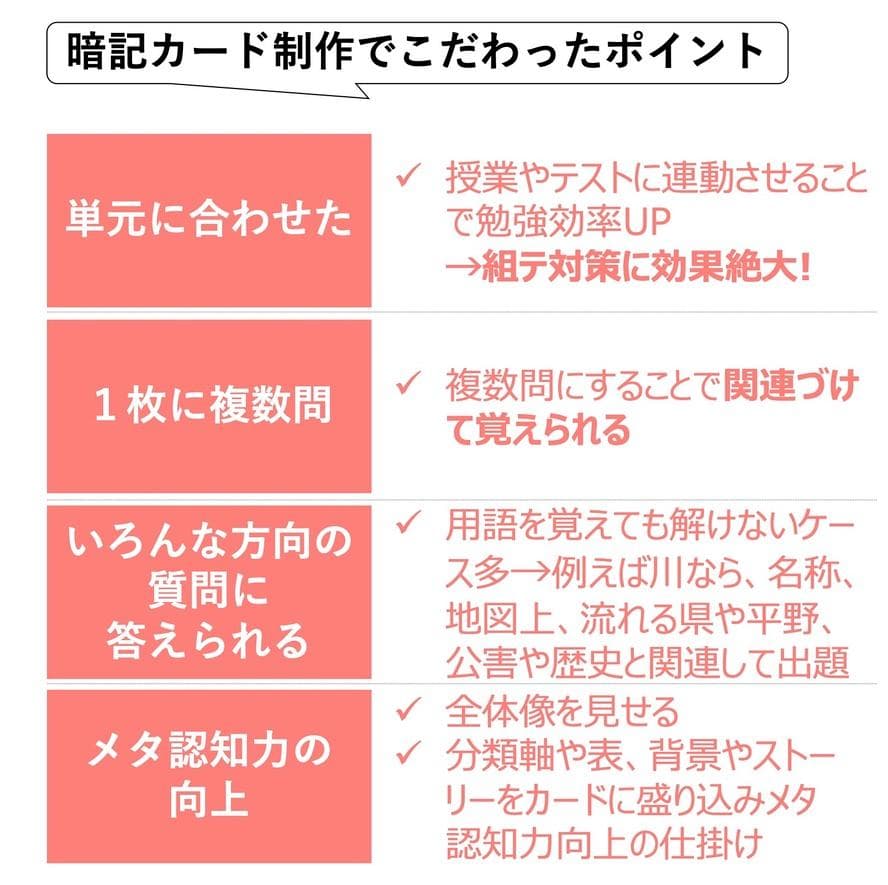中学受験【5年上全セット 社会・理科 1-19回】組分けテスト対策 予習