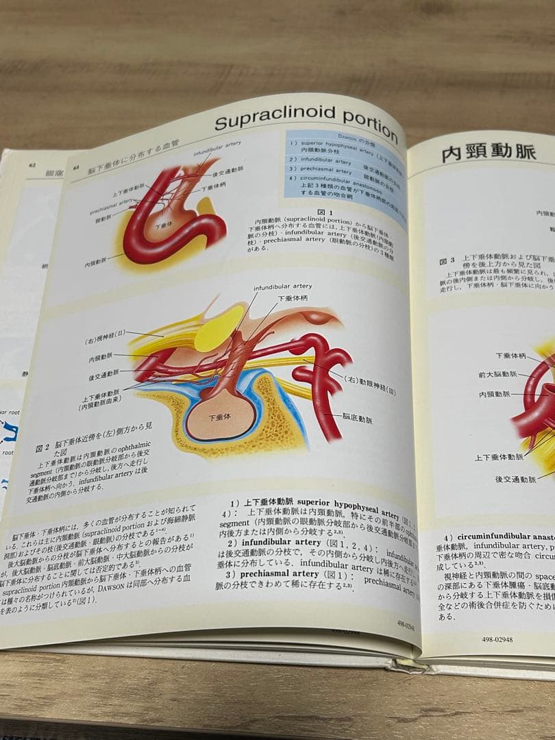 臨床のための脳局所解剖学 - メルカリ