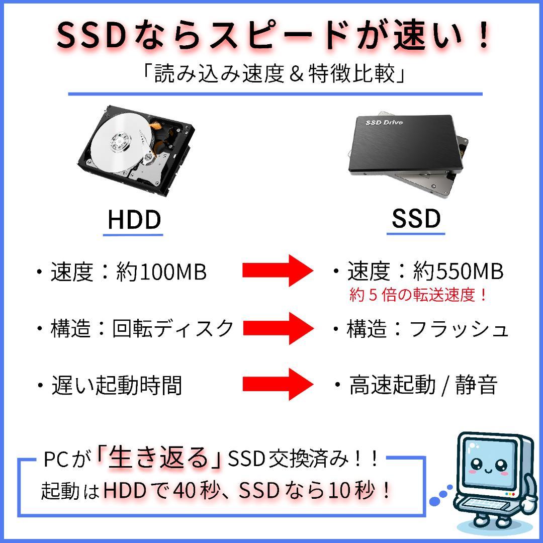 ☆めーちゃん様 取り置き商品☆富士通 i7 高速SSD500G メモリ16 - メルカリ