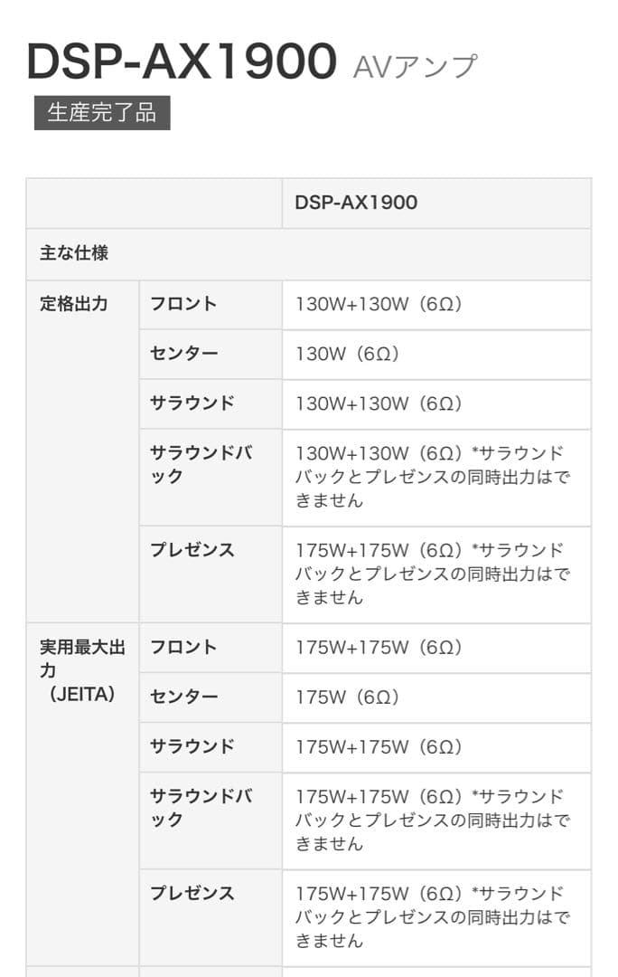 YAMAHA 7.1ch AVアンプDSP-AX1900