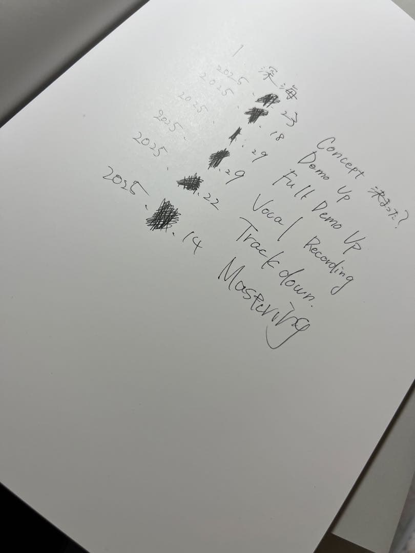 【新品未開封】なとり2ndアルバム『深海』完全生産限定盤　(号外チラシおまけ付)