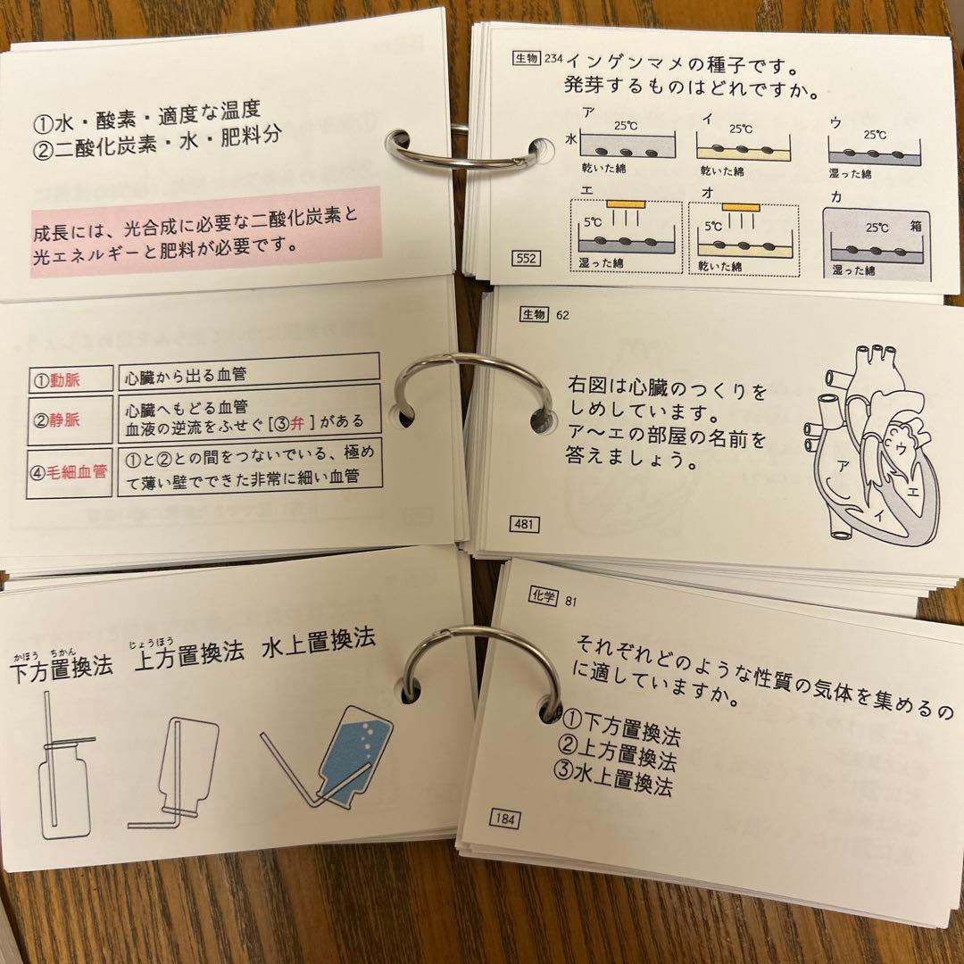 匿名配送・美品】中受 理科 カード 暗記 - メルカリ