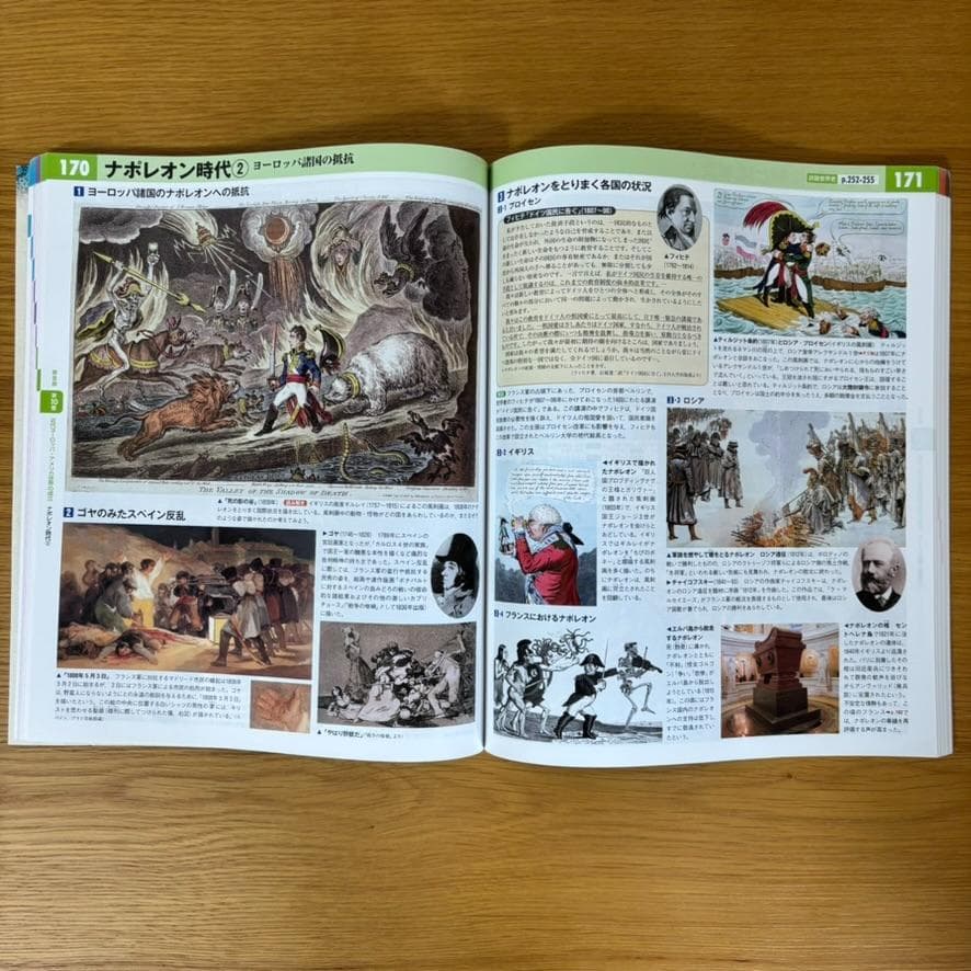 詳説 世界史図録 第2版／山川出版社 - メルカリ