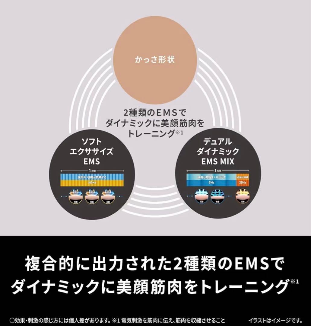 《新型》Panasonic バイタリフト かっさ EH-SP86-K