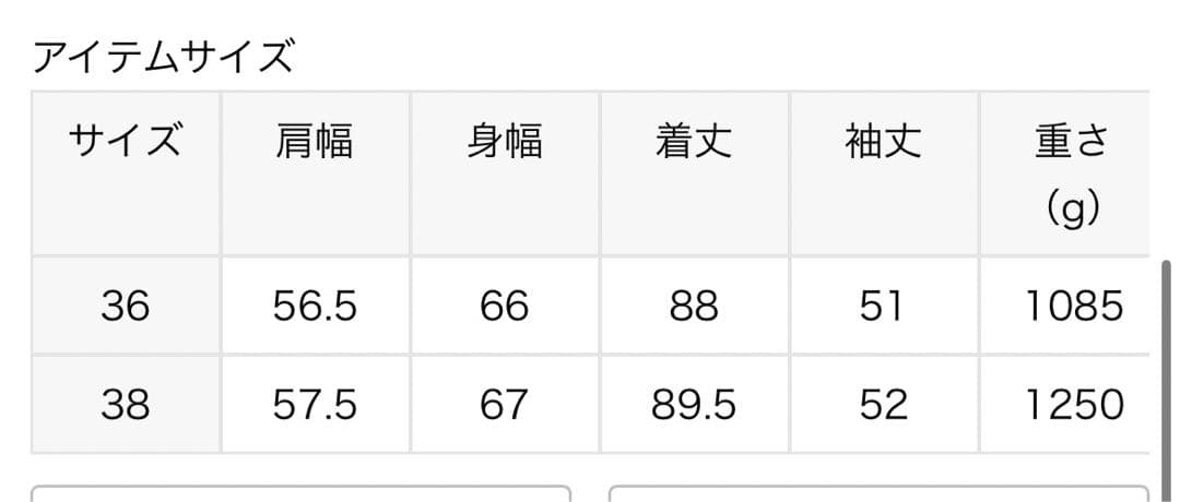 スピックアンドスパン メルトンM65フィールドコート ネイビー - メルカリ