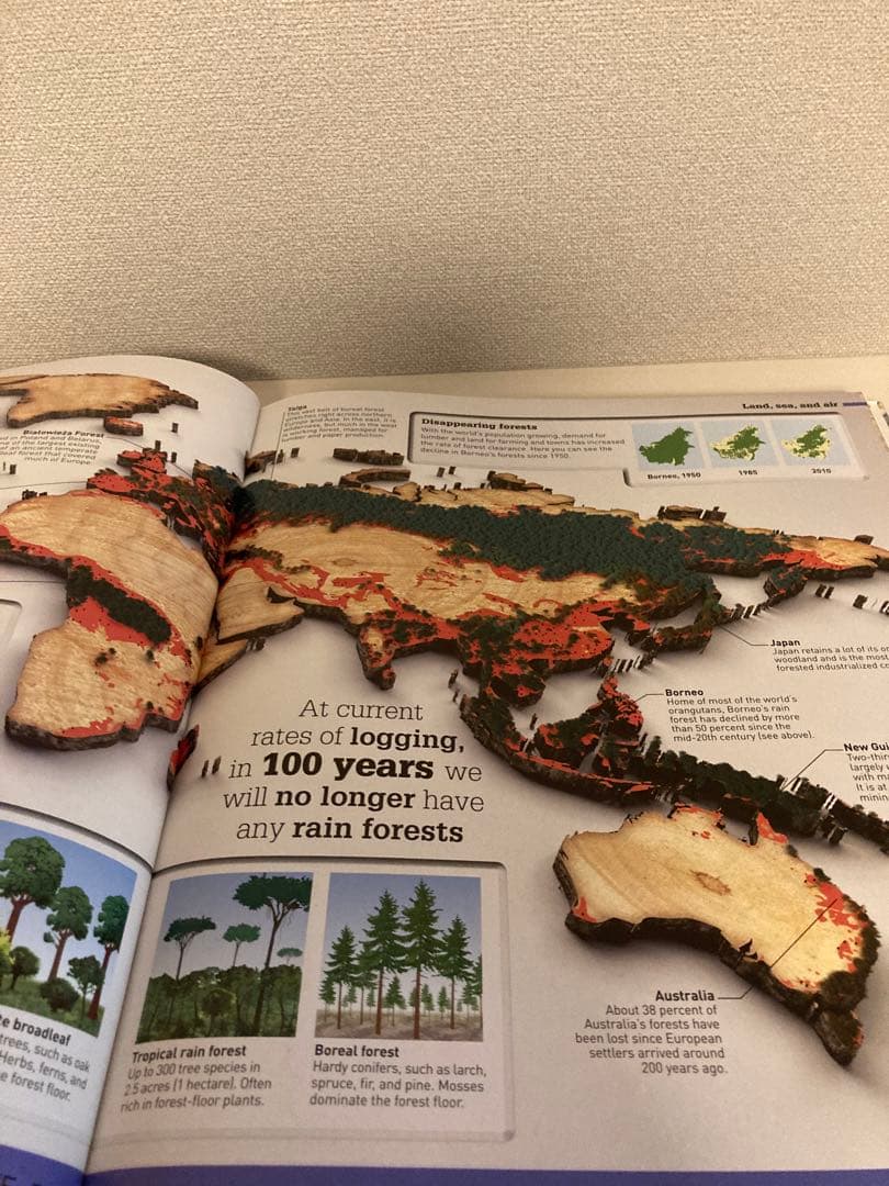 洋書多読 図鑑など7冊 恐竜 鉱物 古生物encyclopedia 人体 - メルカリ