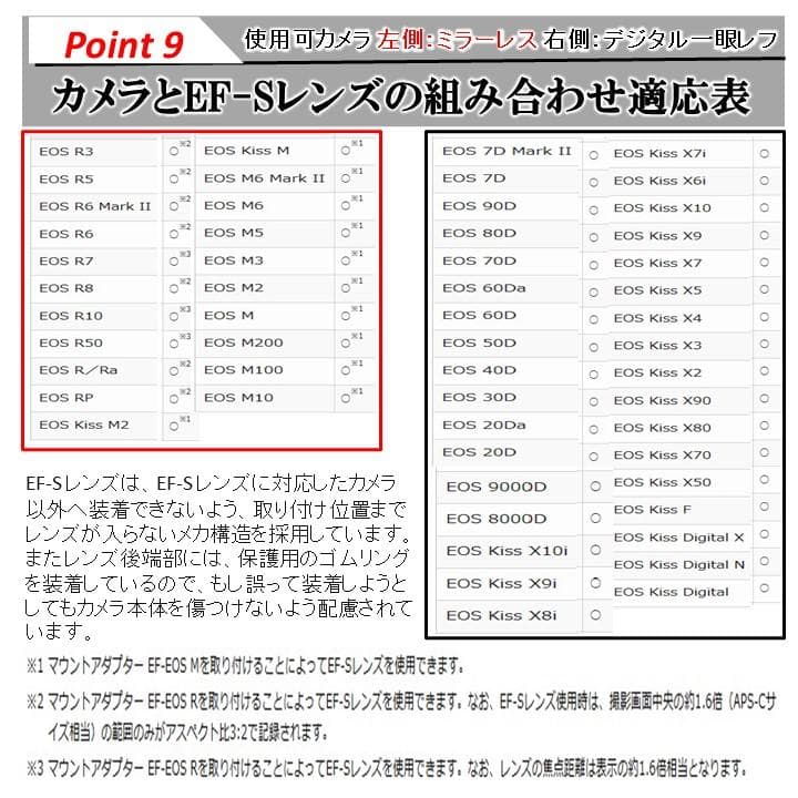 キヤノン レンズ EFS 18-55mm f3.5-5.6 IS Ⅱ #7345