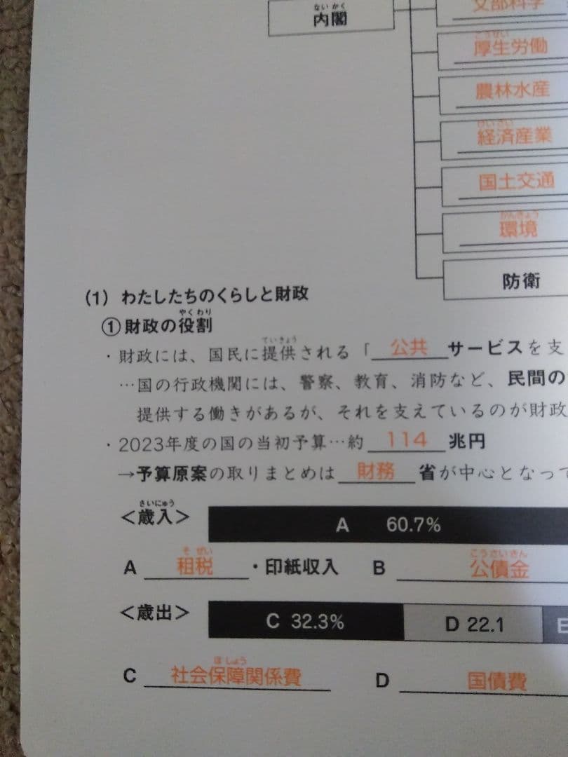2023 SAPIX ウィークリーサピックス 理科・社会 知識の総完成 赤解答