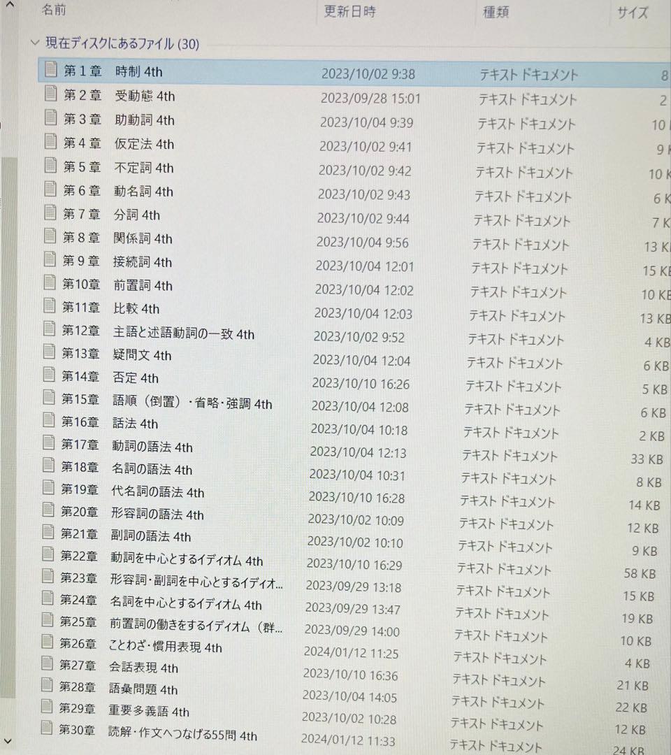 いいずな書店 Vintage 4th edition&テストクリエイター2025 - メルカリ
