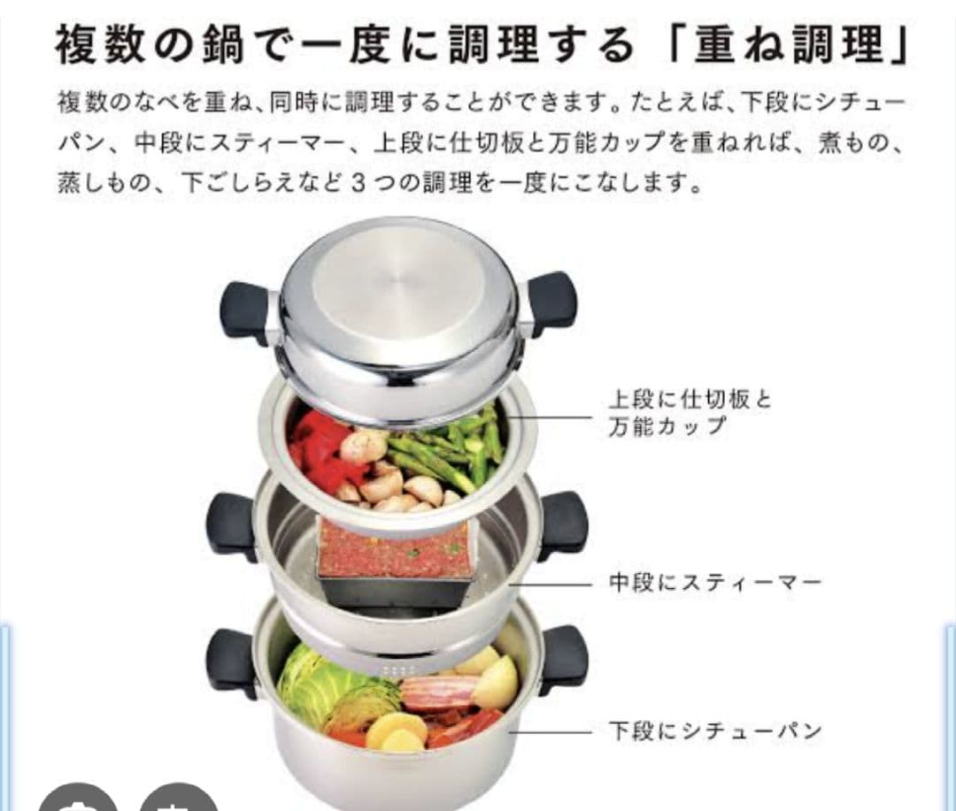 Amway Queen 6L シチューパンセット - メルカリ