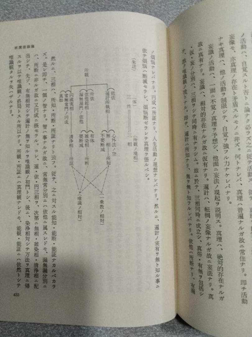 曽我量深選集」全十二巻 曽我量深 彌生書房 浄土真宗 親鸞聖人 歎異抄