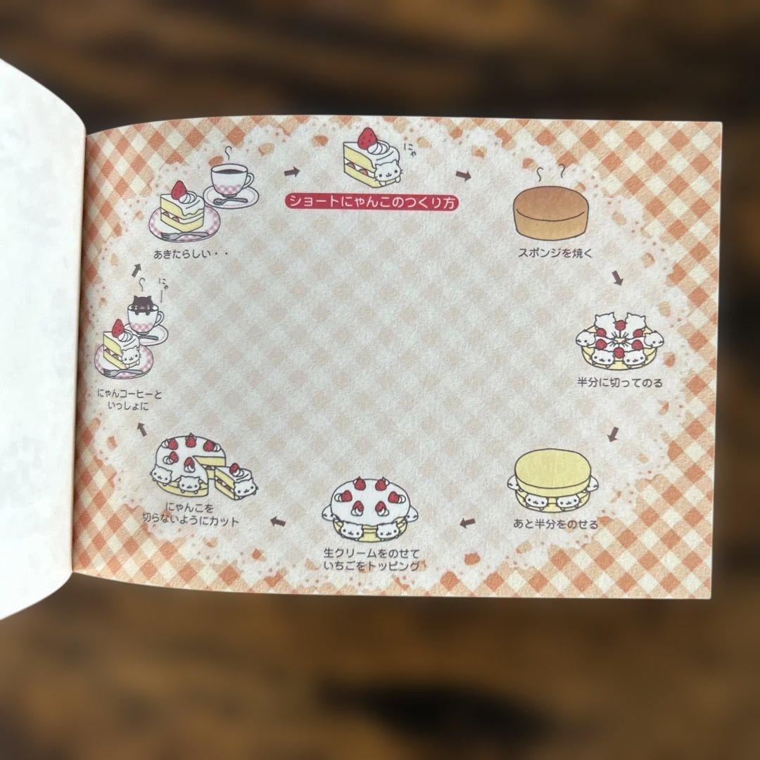 にゃんにゃんにゃんこ メモ帳 平成レトロ サンエックス - メルカリ
