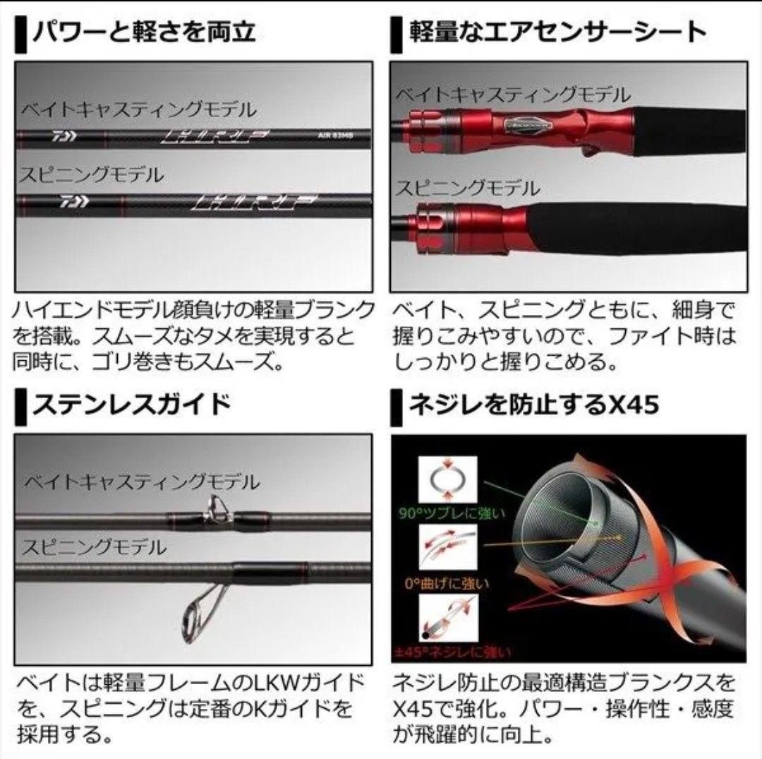 HRF 86M/MHB ハイパワーベイトモデル - メルカリ